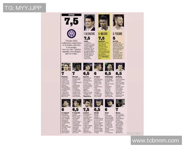 全球足球明星竞技排名及最新比分分析：谁将登顶世界之巅
