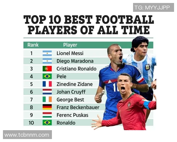 全球最受尊重的足球球星榜单揭秘 他们如何影响足球历史与文化 全球最受尊重的足球球星榜单揭秘 他们如何影响足球历史与文化